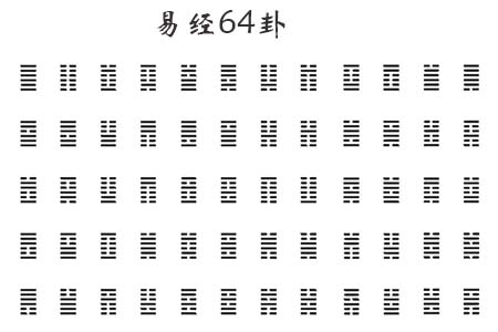 易经64卦.jpg