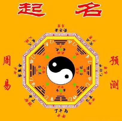 周易预测起名改名.jpg