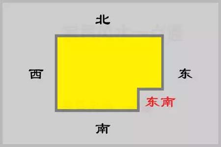 房子风水东南方位缺角.jpg