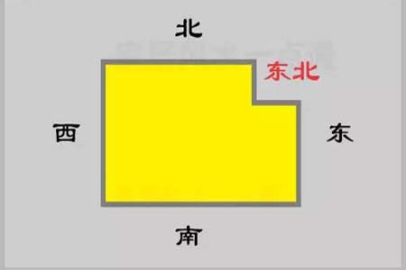 房子风水东北方缺角.jpg