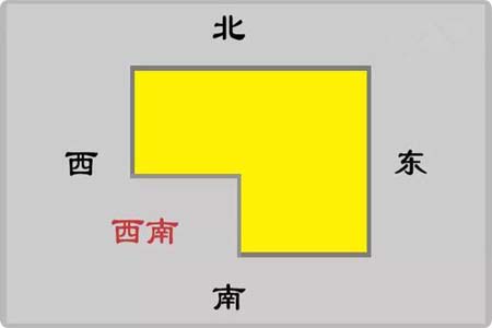 房子风水西南方位缺角.jpg