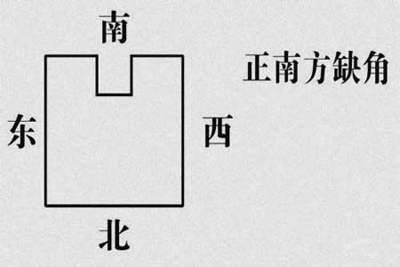 房子风水正南位缺角.jpg