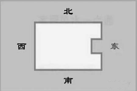 房子风水正东方位缺角.jpg