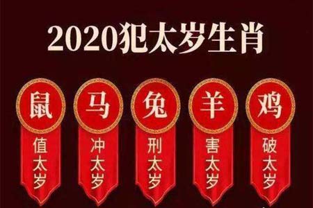 2020年犯太岁生肖.jpg