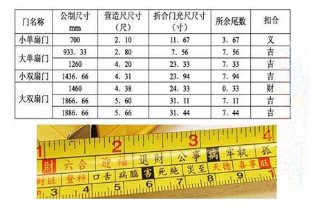 风水鲁班尺寸.jpg