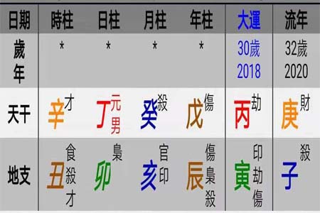 房子装修风水与八字命理相关.jpg