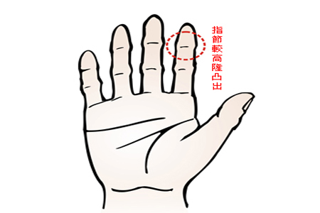 木型手相特征.jpg