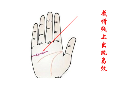 从感情线上看运势.jpg