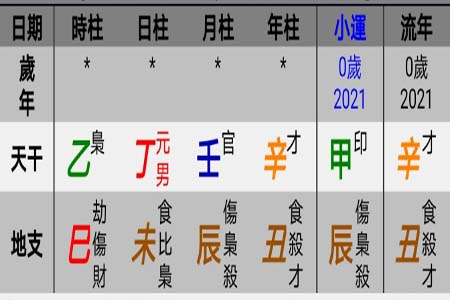 宝宝八字.jpg