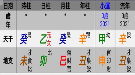 宝宝八字.jpg