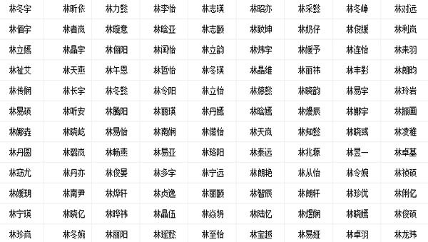 宝宝取名字.png