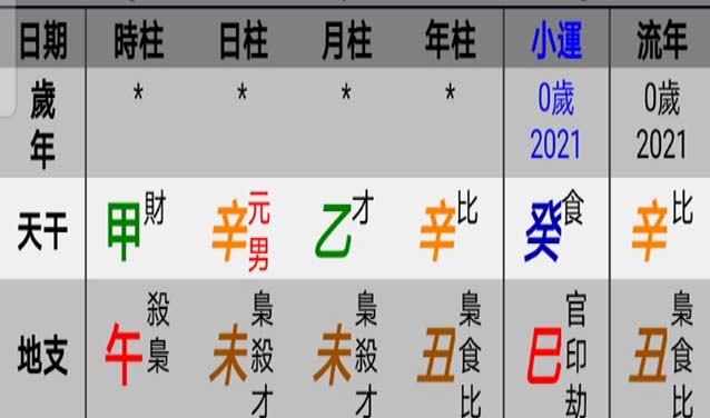 宝宝八字.jpg