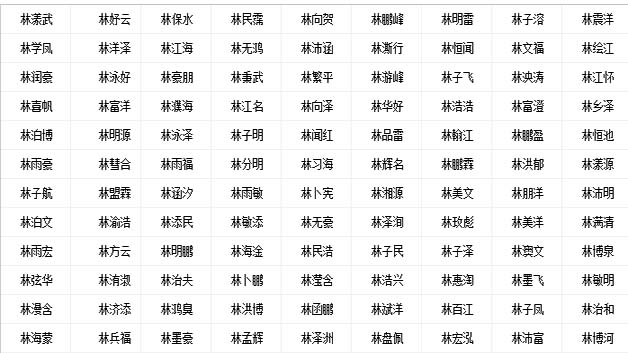 林宝宝起名.jpg