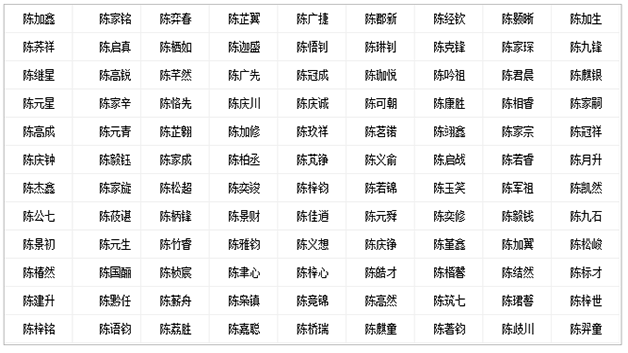 喜用神木、金宝宝名字.png