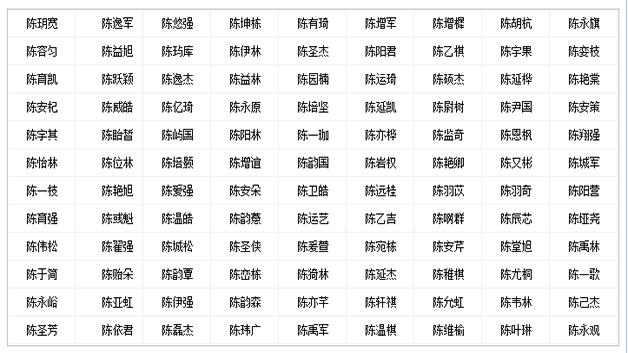 喜用神木、土名字.png