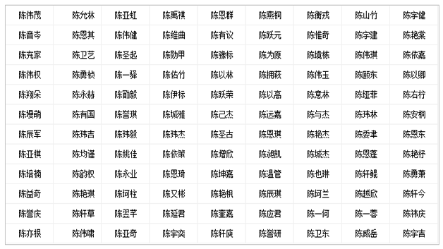 喜用神是木、土名字.png