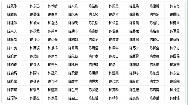 喜用神是木、火的名字.png