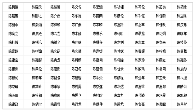 用神为木、火的名字.png