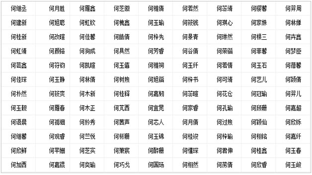 何宝宝喜用为木.金的名字.jpg