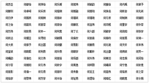 何宝宝喜用为火.土的名字.jpg