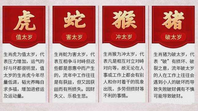 2022犯太岁生肖.jpg