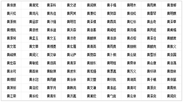 黄宝宝喜用为水.木名字.jpg