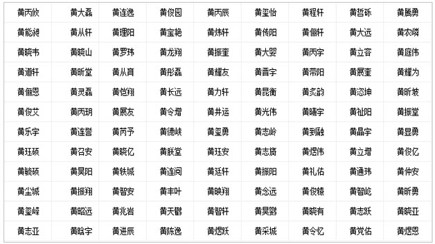 黄宝宝喜用为火.土名字.jpg