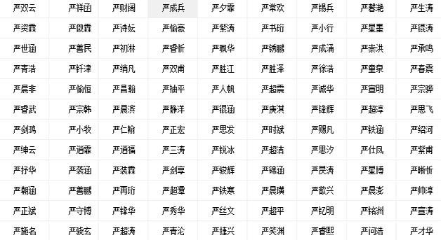 生肖属虎男宝宝取名.jpg