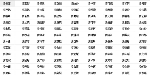 五行喜用神为火.木.jpg
