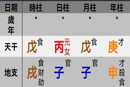 八字五行缺木.jpg