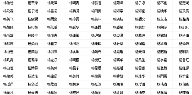 五行喜用神为水名字.jpg