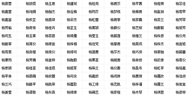 五行喜用神为木的名字.jpg