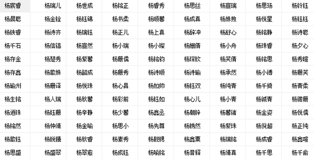 五行喜用神为金名字.jpg