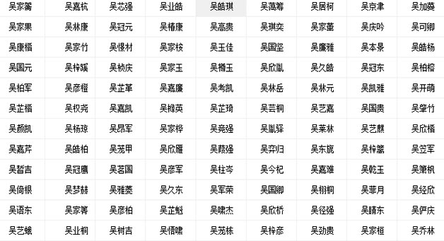 吴宝宝喜用神是木的名字.jpg