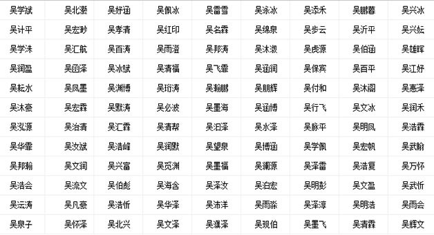 吴宝宝喜用神是水的名字.jpg