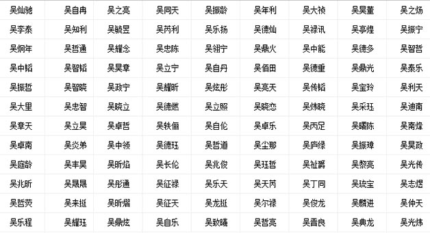 吴宝宝喜用神是火的名字.jpg