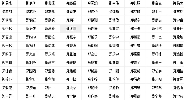 八字喜用神是土的名字.jpg