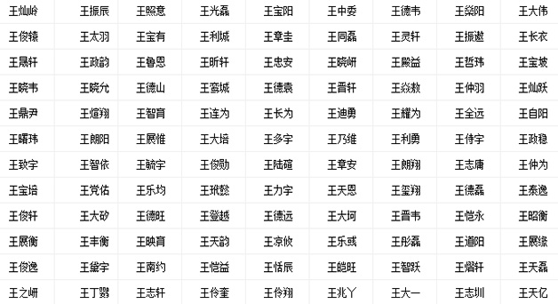 宝宝八字喜用神是火.土的名字.jpg