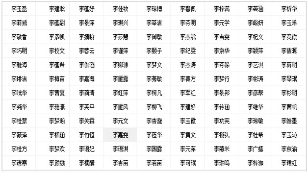 姓李女孩子喜用神为木、水的名字.jpg