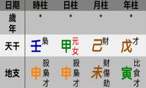 女方生辰八字.jpg