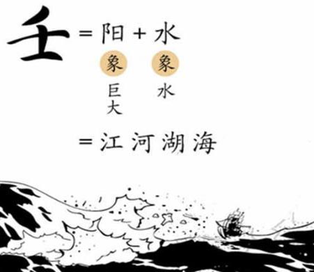 壬水人性格.jpg