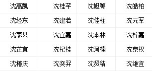 五行属木的名字.jpg
