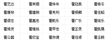 姓霍男宝宝属木火名字.jpg