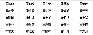 姓霍男宝宝属火金名字.jpg