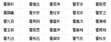 姓霍男宝宝属木土名字.jpg