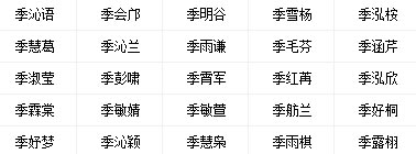 姓季女宝宝用神是水.木名字.jpg