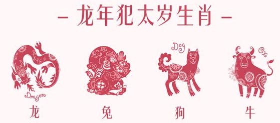 2024甲辰龙年犯太岁生肖.jpg