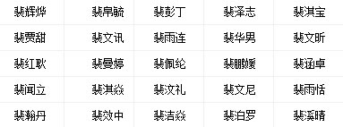 姓裴女宝宝属水火名字.jpg