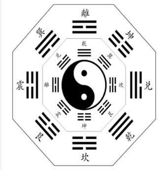 广州市天河区员村风水师是谁？