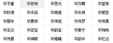 姓毕男宝宝用神是土.火名字.jpg